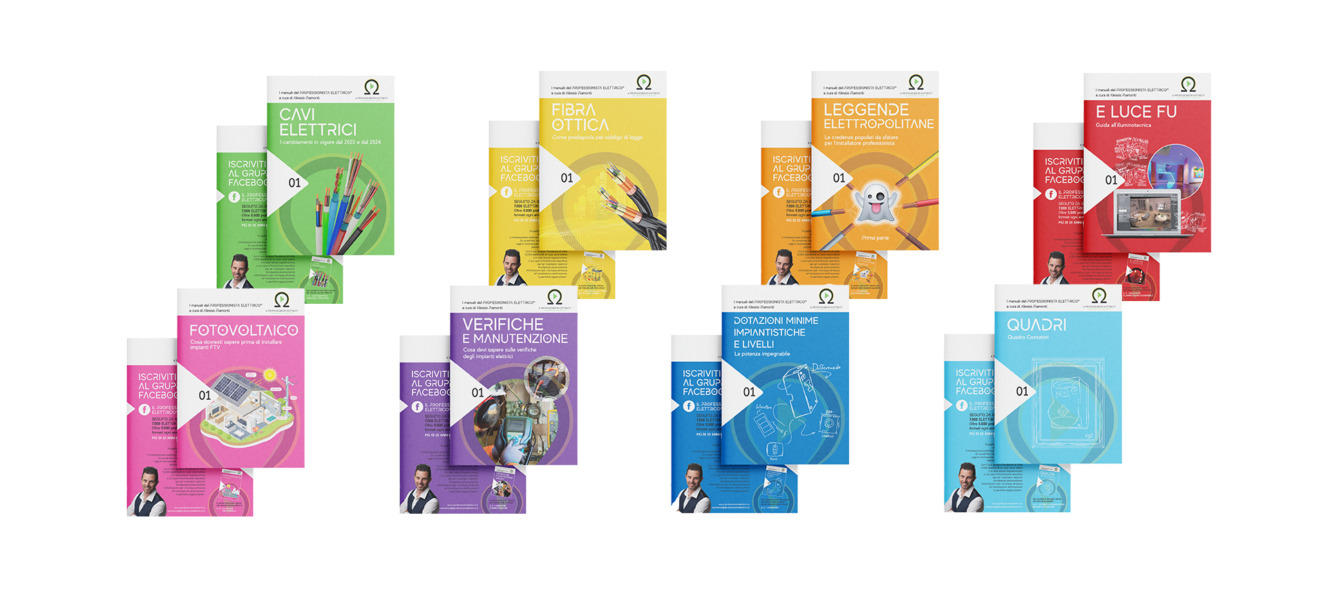 Collana 8 Manuali